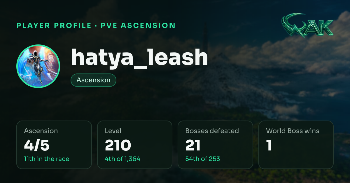 hatya_leash — WAK
